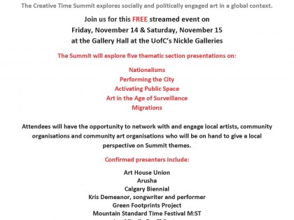 Public talk: Art & Surveillance at the Nickle Gallery (Calgary)